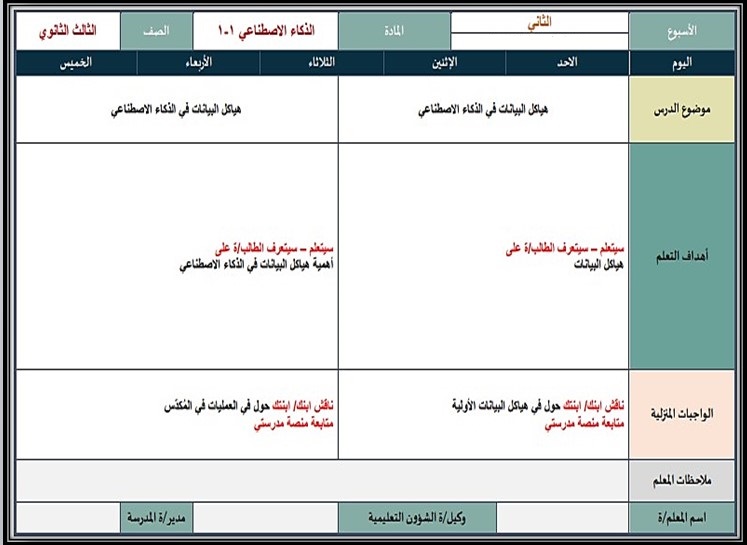 خطة التعليم الأسبوعية الذكاء الاصطناعي خطة التعليم الأسبوعية الذكاء الاصطناعي