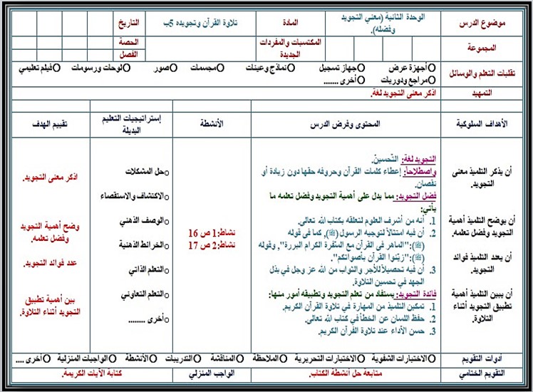 خطة التعليم الأسبوعية القرآن الكريم خطة التعليم الأسبوعية القرآن الكريم