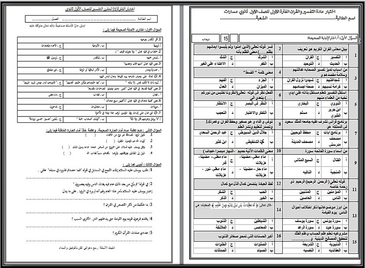 خطة التعليم الأسبوعية القرآن وتفسيره 1 خطة التعليم الأسبوعية القرآن وتفسيره 1