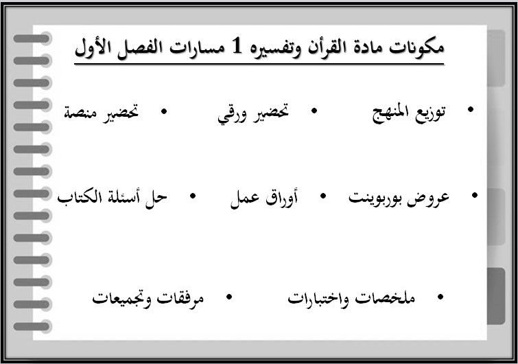 خطة التعليم الأسبوعية القرآن وتفسيره 1 خطة التعليم الأسبوعية القرآن وتفسيره 1