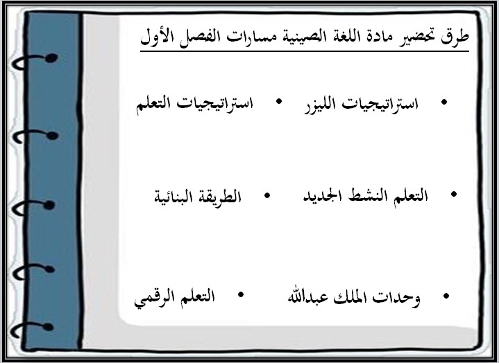 خطة التعليم الأسبوعية اللغة الصينية خطة التعليم الأسبوعية اللغة الصينية