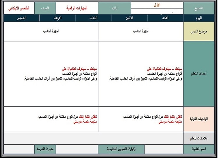 خطة التعليم الأسبوعية المهارات الرقمية خطة التعليم الأسبوعية المهارات الرقمية