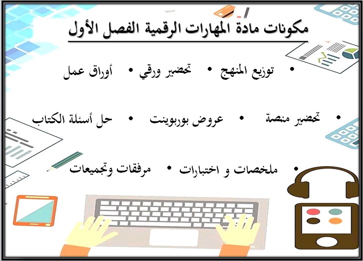خطة التعليم الأسبوعية المهارات الرقمية خطة التعليم الأسبوعية المهارات الرقمية