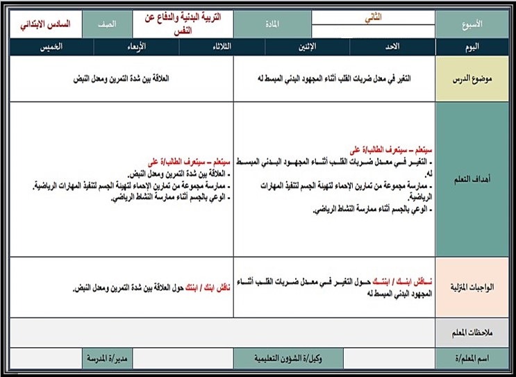 خطة التعليم الأسبوعية تربية بدنية خطة التعليم الأسبوعية تربية بدنية