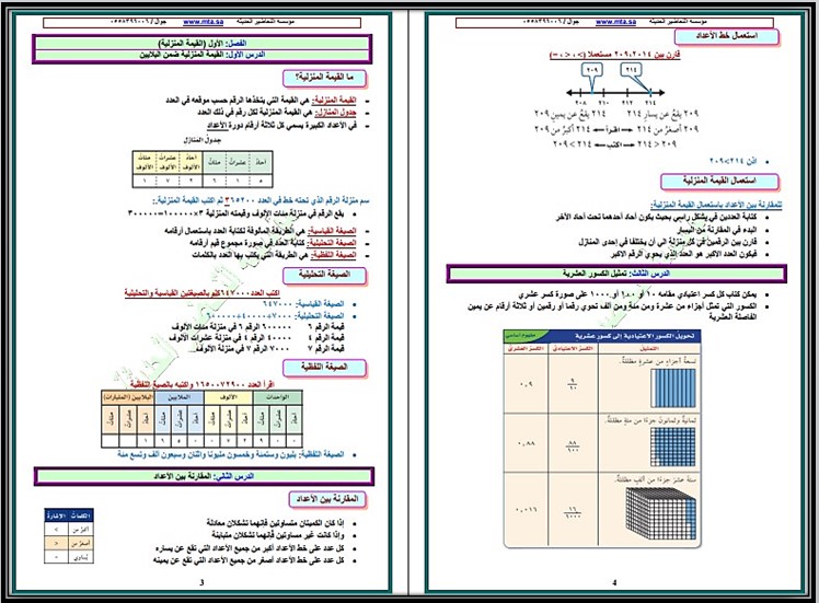 خطة التعليم الأسبوعية رياضيات خطة التعليم الأسبوعية رياضيات