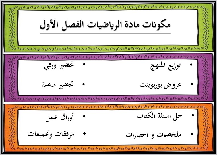خطة التعليم الأسبوعية رياضيات خطة التعليم الأسبوعية رياضيات