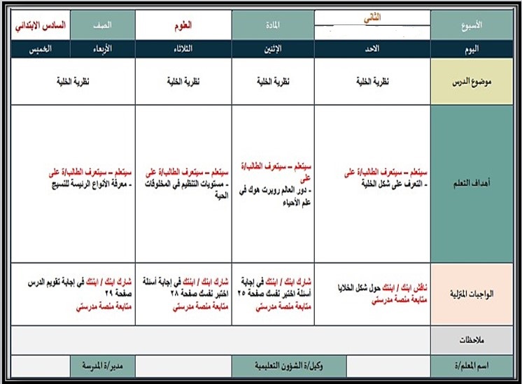 خطة التعليم الأسبوعية علوم خطة التعليم الأسبوعية علوم