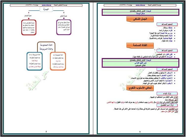 خطة التعليم الأسبوعية لغتي خطة التعليم الأسبوعية لغتي