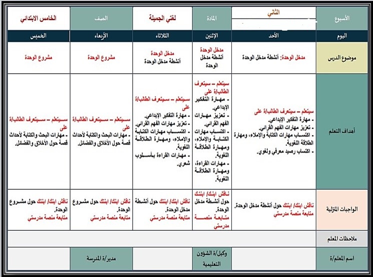 خطة التعليم الأسبوعية لغتي خطة التعليم الأسبوعية لغتي