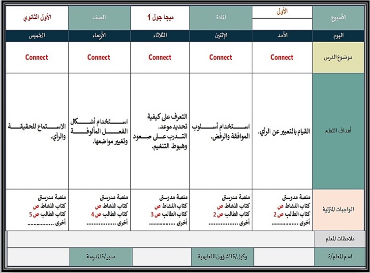 خطة التعليم الأسبوعية ميجا جول أول ثانوي مسارات الفصل الأول خطة التعليم الأسبوعية ميجا جول أول ثانوي مسارات الفصل الأول