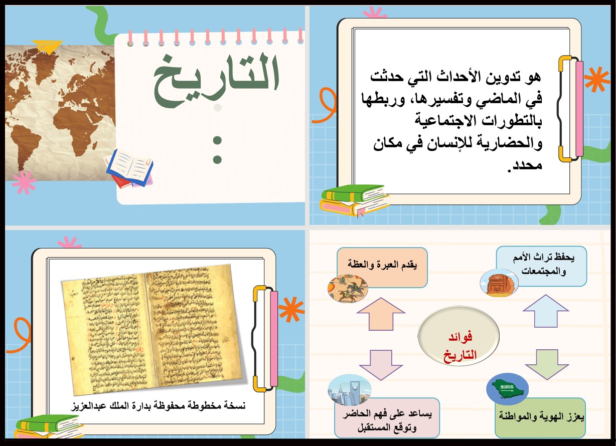 خطة التعليم الأسبوعية اجتماعيات خطة التعليم الأسبوعية اجتماعيات