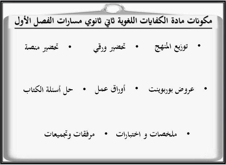خطة التعلم الأسبوعية كفايات لغوية 2 ثاني ثانوي مسارات الترم الأول خطة التعلم الأسبوعية كفايات لغوية 2 ثاني ثانوي مسارات الترم الأول