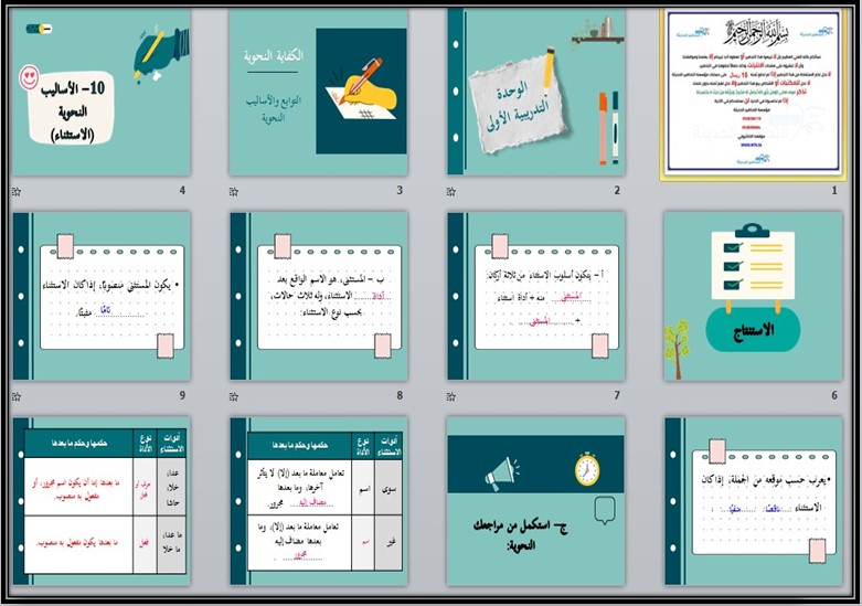 خطة التعلم الأسبوعية كفايات لغوية 2 ثاني ثانوي مسارات الترم الأول خطة التعلم الأسبوعية كفايات لغوية 2 ثاني ثانوي مسارات الترم الأول