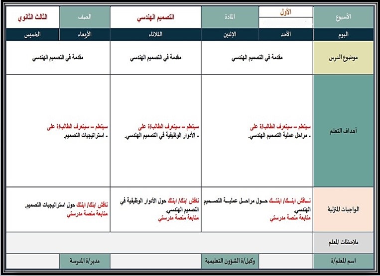 خطة التعلم الأسبوعية التصميم الهندسي ثالث ثانوي مسارات الأول خطة التعلم الأسبوعية التصميم الهندسي ثالث ثانوي مسارات الأول