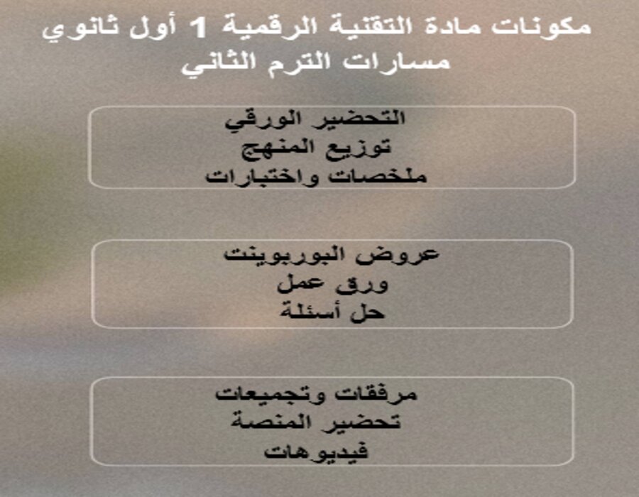 خطة التعلم الأسبوعية التقنية الرقمية 1 أول ثانوي مسارات الترم الثاني خطة التعلم الأسبوعية التقنية الرقمية 1 أول ثانوي مسارات الترم الثاني