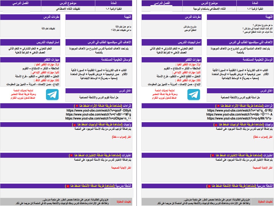 خطة التعلم الأسبوعية التقنية الرقمية 2 ثاني ثانوي مسارات الترم الثاني خطة التعلم الأسبوعية التقنية الرقمية 2 ثاني ثانوي مسارات الترم الثاني