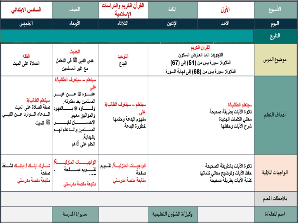 خطة التعلم الأسبوعية الدراسات الإسلامية والقرآن الكريم سادس ابتدائي الترم الثاني خطة التعلم الأسبوعية الدراسات الإسلامية والقرآن الكريم سادس ابتدائي الترم الثاني