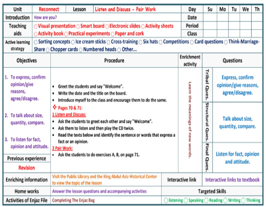 خطة التعلم الأسبوعية اللغة الإنجليزي 1 أول ثانوي مسارات الترم الثاني خطة التعلم الأسبوعية اللغة الإنجليزي 1 أول ثانوي مسارات الترم الثاني