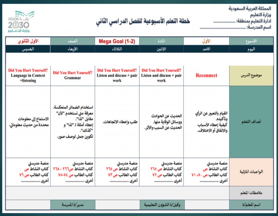 خطة التعلم الأسبوعية اللغة الإنجليزي 1 أول ثانوي مسارات الترم الثاني خطة التعلم الأسبوعية اللغة الإنجليزي 1 أول ثانوي مسارات الترم الثاني