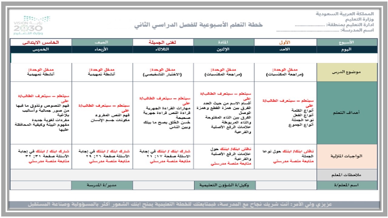 خطة التعلم الأسبوعية اللغة العربية صف خامس ابتدائي الترم الثاني خطة التعلم الأسبوعية اللغة العربية صف خامس ابتدائي الترم الثاني