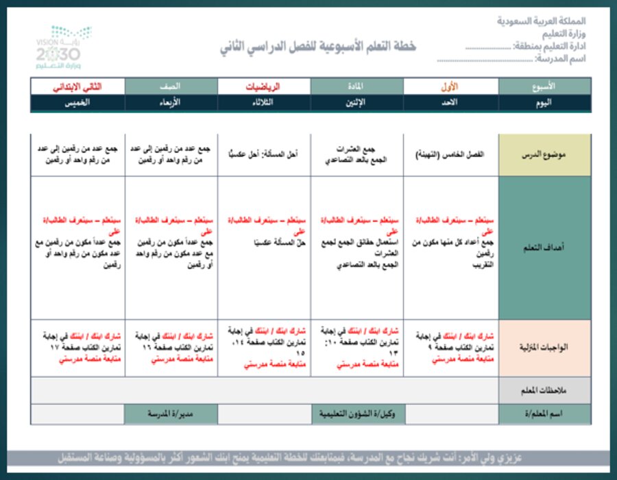 خطة التعلم الأسبوعية رياضيات ثاني ابتدائي الترم الثاني خطة التعلم الأسبوعية رياضيات ثاني ابتدائي الترم الثاني