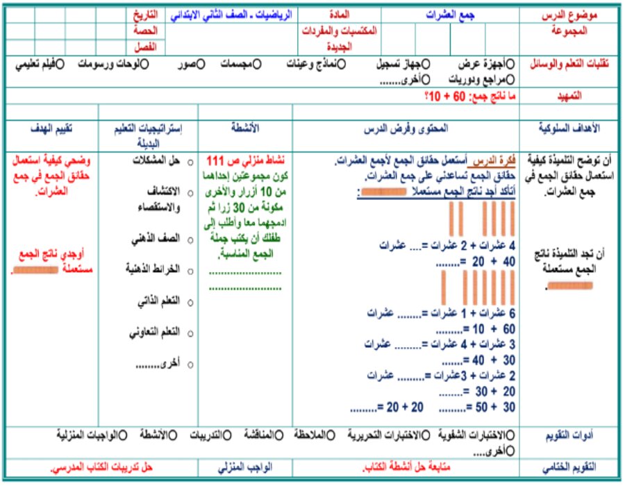 خطة التعلم الأسبوعية رياضيات ثاني ابتدائي الترم الثاني خطة التعلم الأسبوعية رياضيات ثاني ابتدائي الترم الثاني
