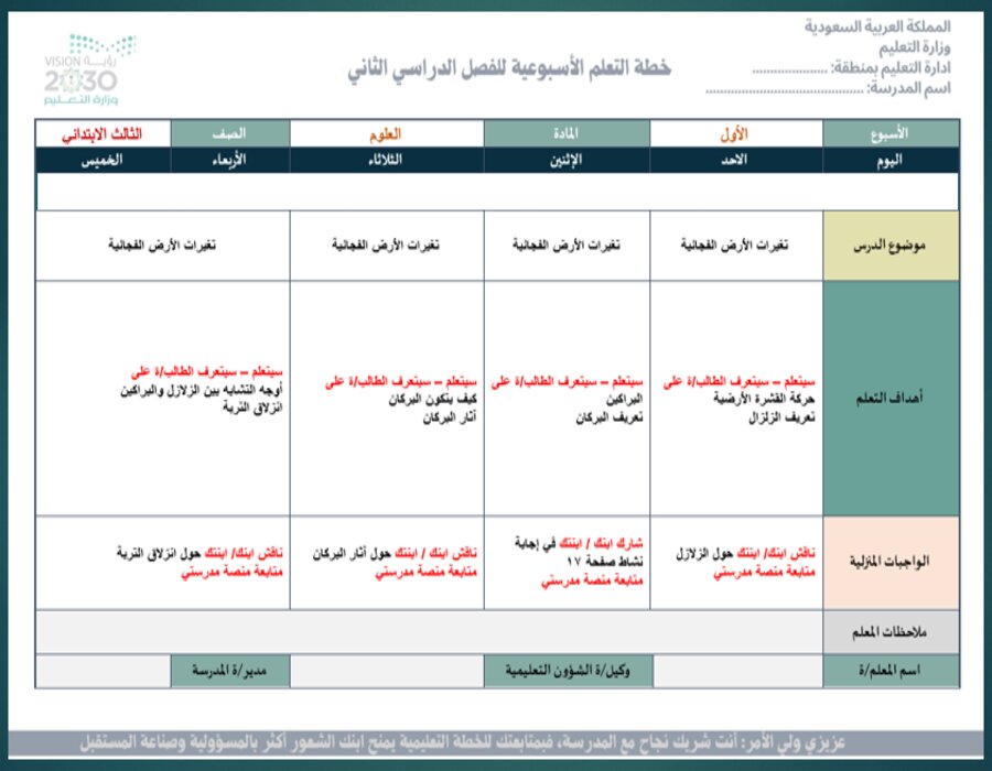 خطة التعلم الأسبوعية علوم ثالث ابتدائي الترم الثاني خطة التعلم الأسبوعية علوم ثالث ابتدائي الترم الثاني