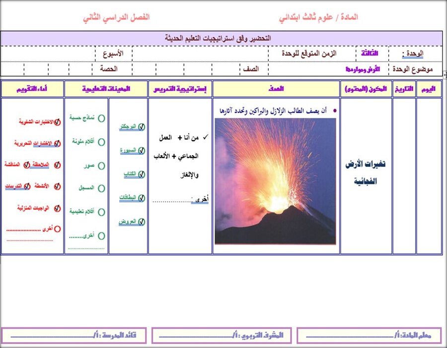 خطة التعلم الأسبوعية علوم ثالث ابتدائي الترم الثاني خطة التعلم الأسبوعية علوم ثالث ابتدائي الترم الثاني