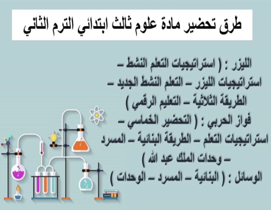 خطة التعلم الأسبوعية علوم ثالث ابتدائي الترم الثاني خطة التعلم الأسبوعية علوم ثالث ابتدائي الترم الثاني