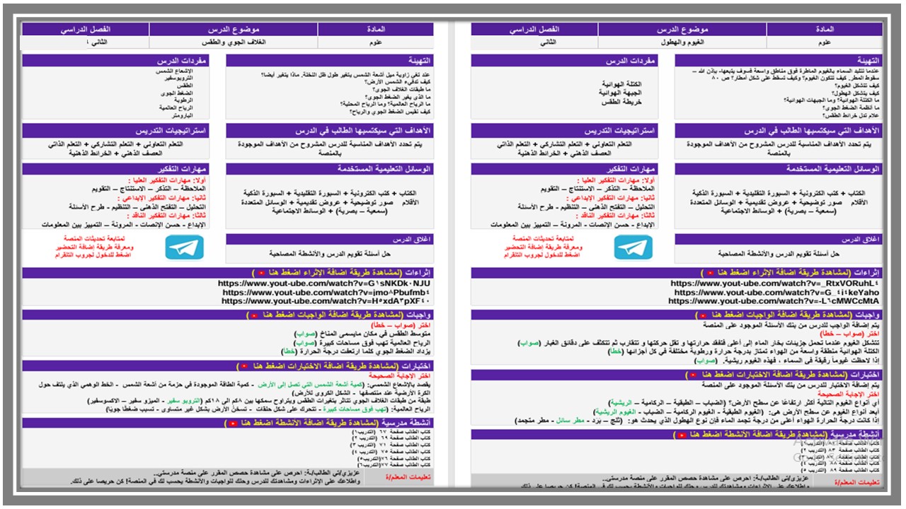 خطة التعلم الأسبوعية علوم خامس ابتدائي الترم الثاني خطة التعلم الأسبوعية علوم خامس ابتدائي الترم الثاني
