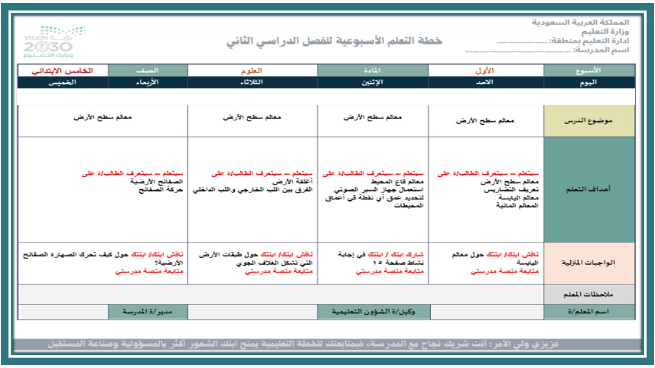 خطة التعلم الأسبوعية علوم خامس ابتدائي الترم الثاني خطة التعلم الأسبوعية علوم خامس ابتدائي الترم الثاني