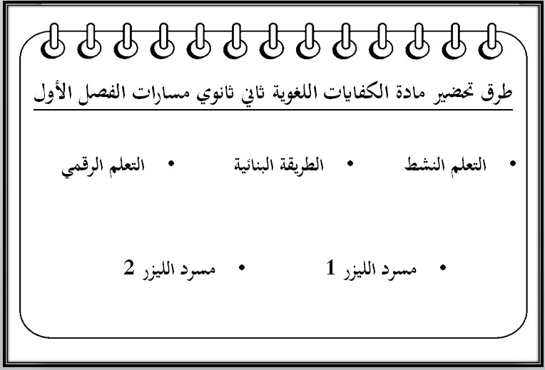 خطة التعلم الأسبوعية كفايات لغوية 2 ثاني ثانوي مسارات الترم الأول خطة التعلم الأسبوعية كفايات لغوية 2 ثاني ثانوي مسارات الترم الأول