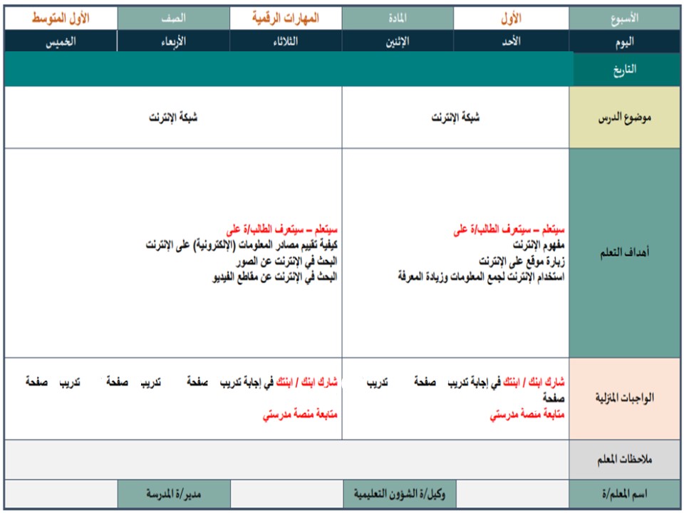 خطة التعلم الأسبوعية مادة المهارات الرقمية أول متوسط الترم الثاني خطة التعلم الأسبوعية مادة المهارات الرقمية أول متوسط الترم الثاني