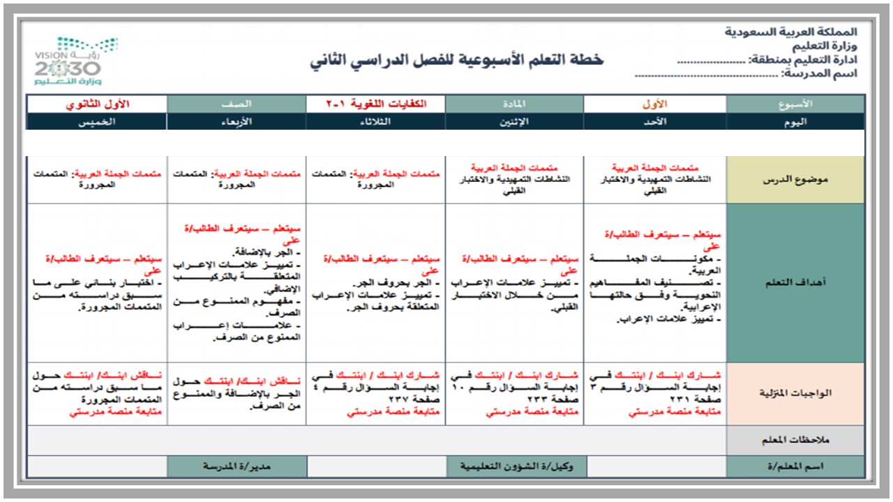 خطة التعلم الأسبوعية مادة كفايات لغوية 1 أول ثانوي مسارات الترم الثاني خطة التعلم الأسبوعية مادة كفايات لغوية 1 أول ثانوي مسارات الترم الثاني