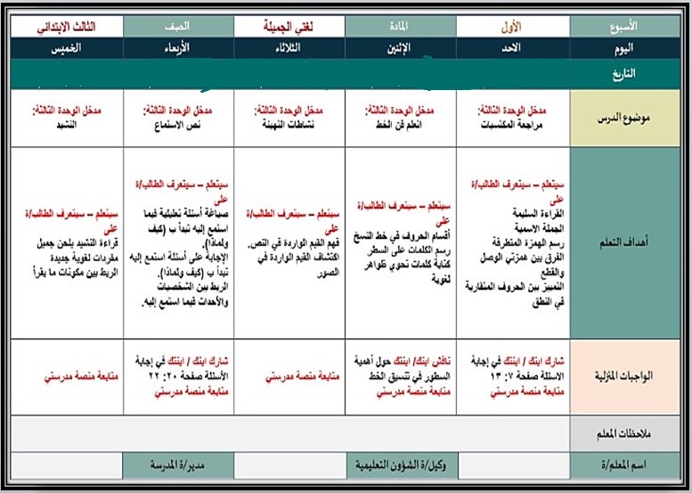 خطة التعليم الأسبوعية اللغه العربية صف ثالث ابتدائي الترم الثاني خطة التعليم الأسبوعية اللغه العربية صف ثالث ابتدائي الترم الثاني