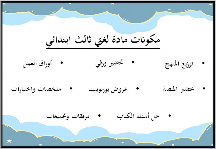 خطة التعليم الأسبوعية اللغه العربية صف ثالث ابتدائي الترم الثاني خطة التعليم الأسبوعية اللغه العربية صف ثالث ابتدائي الترم الثاني