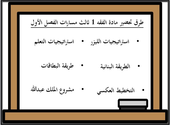 خطة التعلم الأسبوعية فقه 1 ثالث ثانوي مسارات الترم الأول خطة التعلم الأسبوعية فقه 1 ثالث ثانوي مسارات الترم الأول