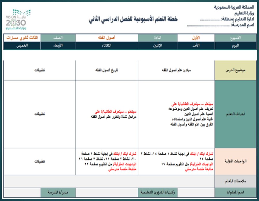 خطة التعلم الأسبوعية أصول الفقه ثالث ثانوي مسارات الترم الثاني خطة التعلم الأسبوعية أصول الفقه ثالث ثانوي مسارات الترم الثاني
