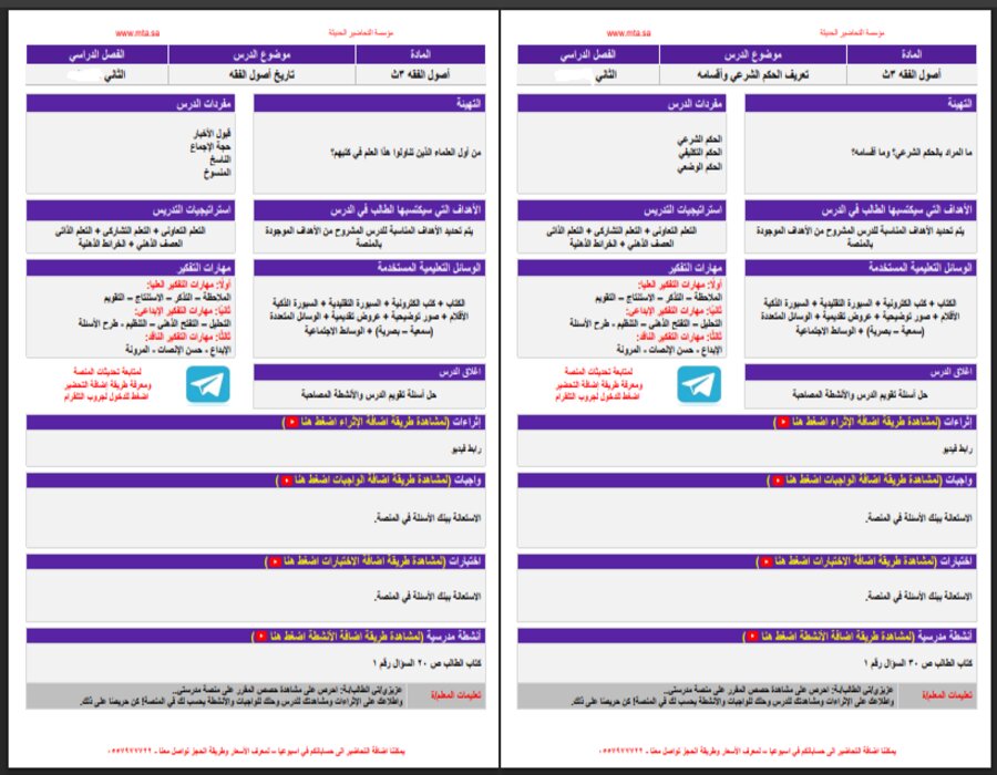 خطة التعلم الأسبوعية أصول الفقه ثالث ثانوي مسارات الترم الثاني خطة التعلم الأسبوعية أصول الفقه ثالث ثانوي مسارات الترم الثاني
