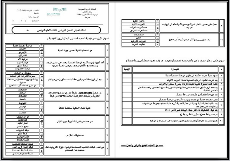 خطة التعلم الأسبوعية إنترنت الأشياء ثاني ثانوي مسارات الترم الثاني خطة التعلم الأسبوعية إنترنت الأشياء ثاني ثانوي مسارات الترم الثاني