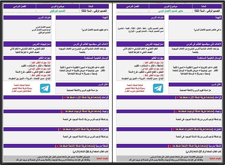 خطة التعلم الأسبوعية التصميم الرقمي ثالث ثانوي مسارات الترم الأول خطة التعلم الأسبوعية التصميم الرقمي ثالث ثانوي مسارات الترم الأول