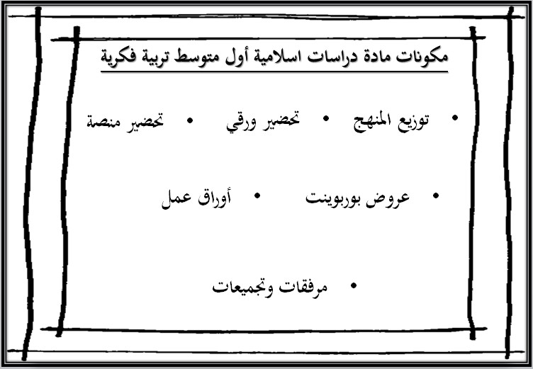 خطة التعلم الأسبوعية الدراسات الاسلامية أول متوسط التربية الفكرية خطة التعلم الأسبوعية الدراسات الاسلامية أول متوسط التربية الفكرية