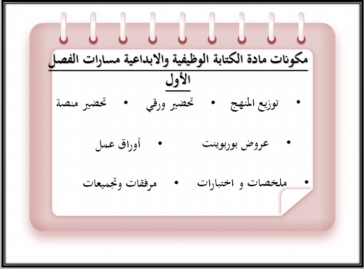خطة التعلم الأسبوعية الكتابة الوظيفية ثالث ثانوي مسارات الترم الأول خطة التعلم الأسبوعية الكتابة الوظيفية ثالث ثانوي مسارات الترم الأول
