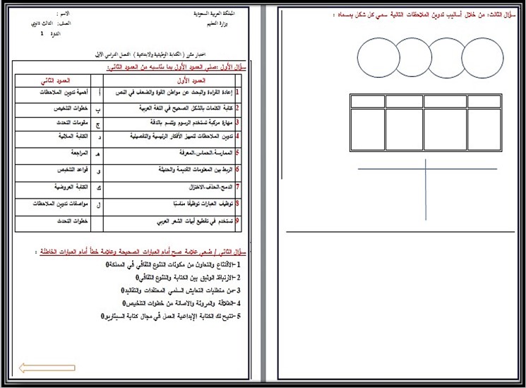 خطة التعلم الأسبوعية الكتابة الوظيفية ثالث ثانوي مسارات الترم الأول خطة التعلم الأسبوعية الكتابة الوظيفية ثالث ثانوي مسارات الترم الأول