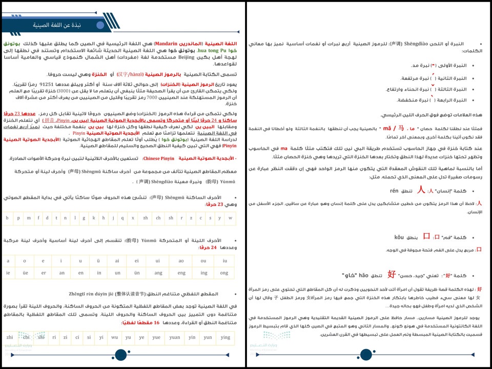 خطة التعلم الأسبوعية اللغة الصينية ثالث ثانوي مسارات الترم الأول خطة التعلم الأسبوعية اللغة الصينية ثالث ثانوي مسارات الترم الأول