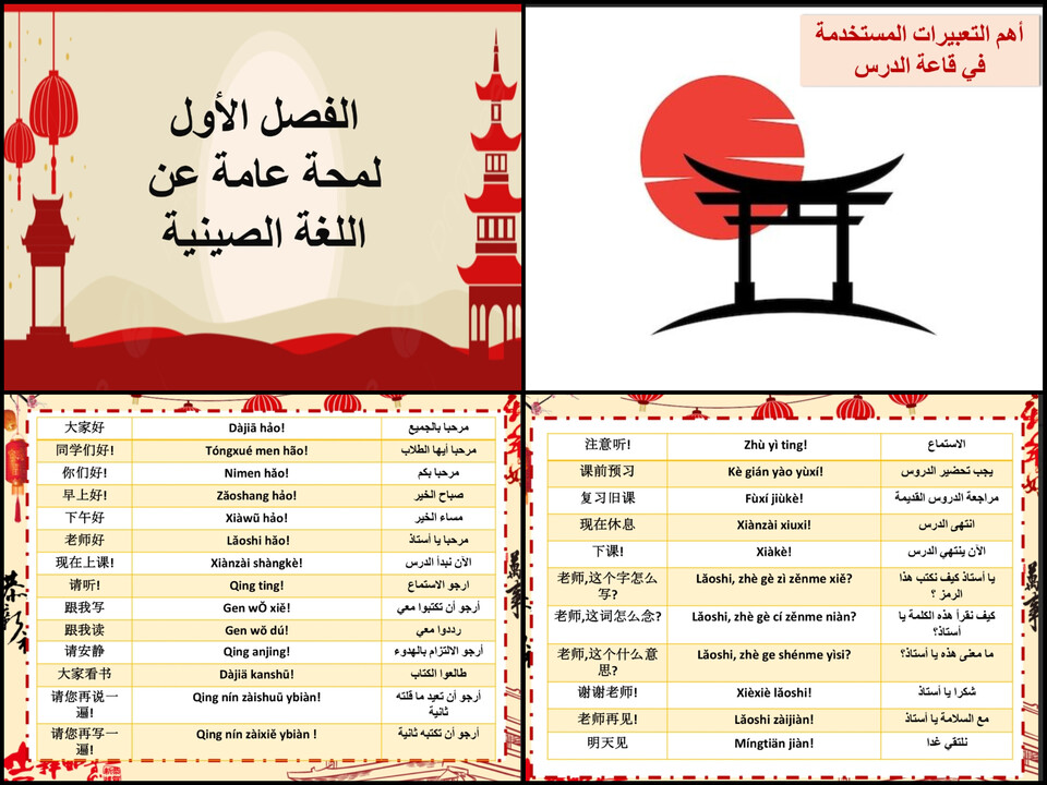 خطة التعلم الأسبوعية اللغة الصينية ثالث ثانوي مسارات الترم الأول خطة التعلم الأسبوعية اللغة الصينية ثالث ثانوي مسارات الترم الأول