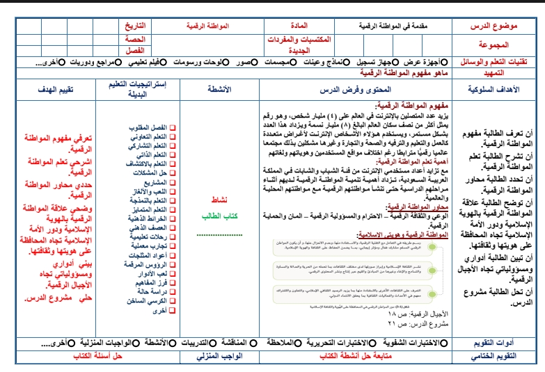 خطة التعلم الأسبوعية المواطنة الرقمية ثالث ثانوي مسارات الترم الثاني خطة التعلم الأسبوعية المواطنة الرقمية ثالث ثانوي مسارات الترم الثاني