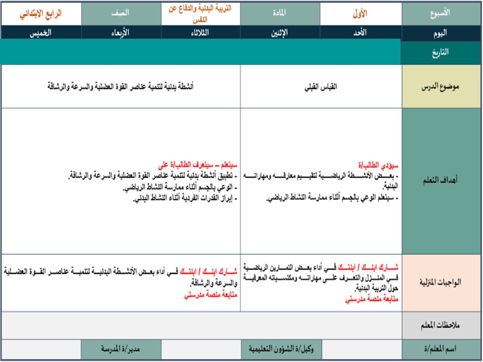 خطة التعلم الأسبوعية تربية بدنية رابع ابتدائي الترم الثاني خطة التعلم الأسبوعية تربية بدنية رابع ابتدائي الترم الثاني