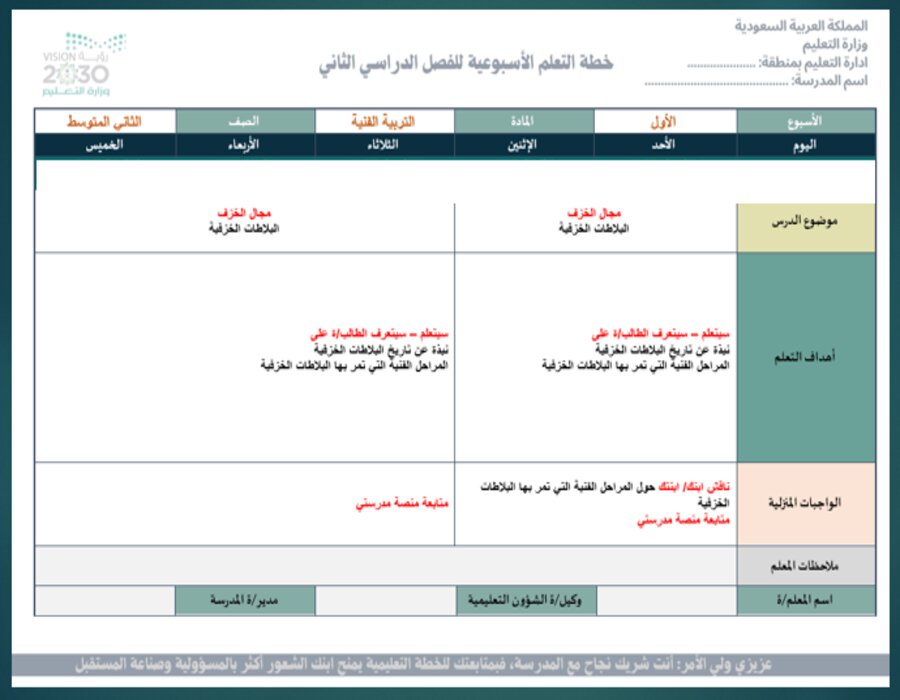 خطة التعلم الأسبوعية تربية فنية ثاني متوسط الترم الثاني خطة التعلم الأسبوعية تربية فنية ثاني متوسط الترم الثاني