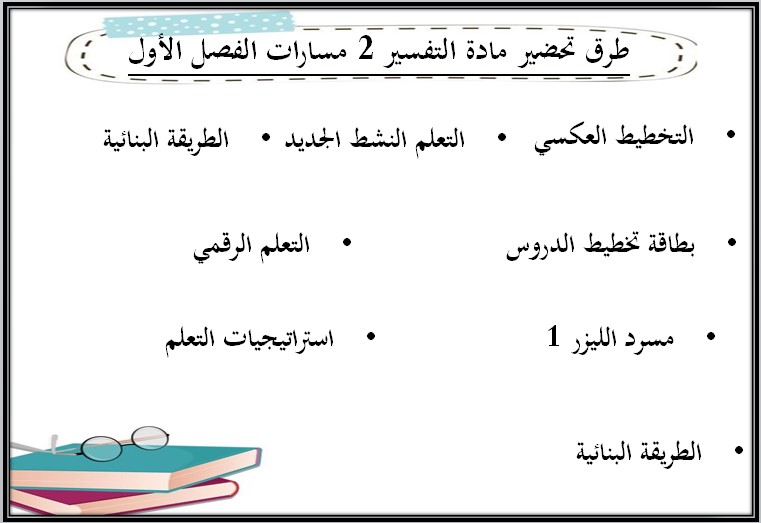 خطة التعلم الأسبوعية تفسير 2 ثالث ثانوي مسارات الترم الأول خطة التعلم الأسبوعية تفسير 2 ثالث ثانوي مسارات الترم الأول